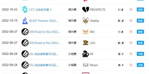 Cloud9俄罗斯阵容宣告失败，俱乐部宣布重组国际纵队